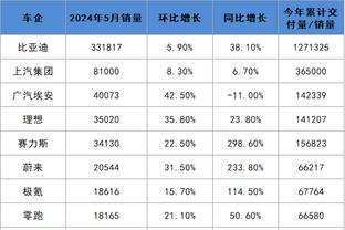 188体育官网入口截图2